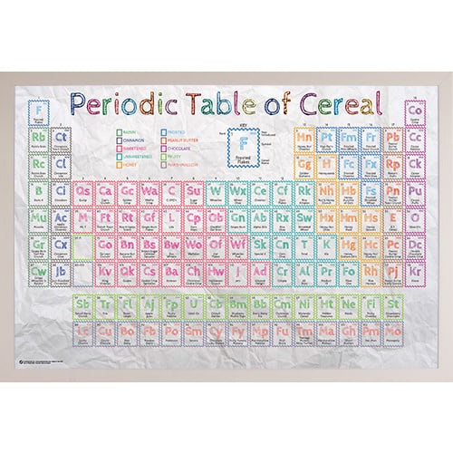Periodic Table of Cereal' White Plastic Framed Poster