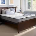 Mattress Sets