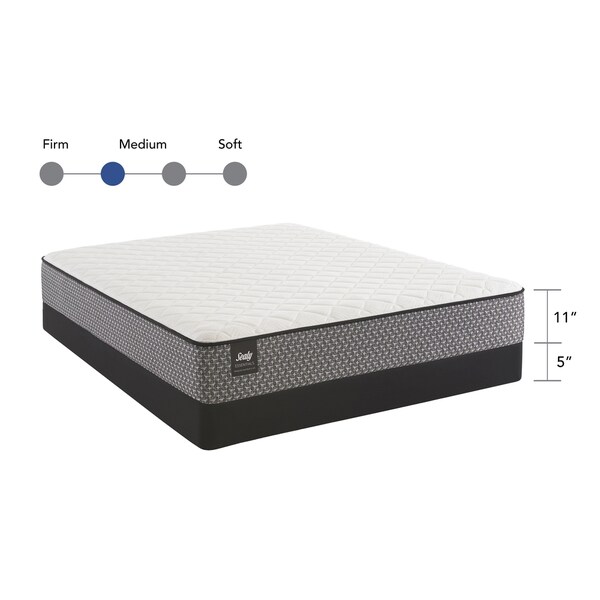 Sealy Response Essentials Cushion Firm 11-inch Mattress Set
