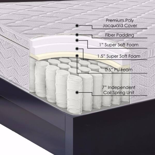 Queen Size Contour Supported Pocketed Spring Mattress 8 Inch By Crown