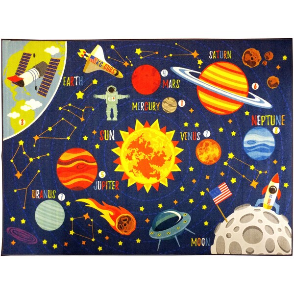 Kc Cubs Outer E Safari Road Map Educational Area Rug 8 2 X 9 Kc Cubs Outer E Safari Road Map Educational Area Rug 8 X27 2