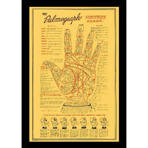 Palmograph Poster With Choice of Frame (24x36)