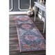 Memory foam area rug 8x10