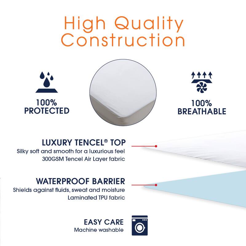 Cheer Collection Tencel Air Flow Waterproof Mattress Protector