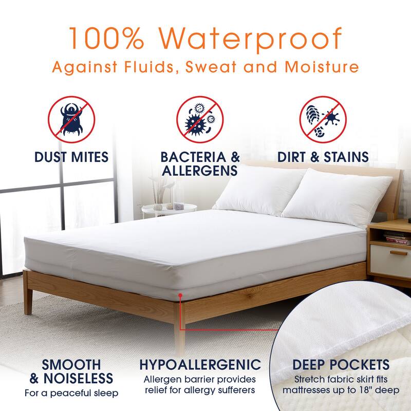 Cheer Collection Tencel Air Flow Waterproof Mattress Protector