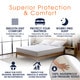 preview thumbnail 9 of 9, Cheer Collection Knitted Fabric Waterproof Mattress Protector