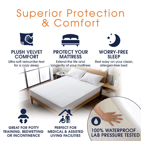 plush mattress protectors