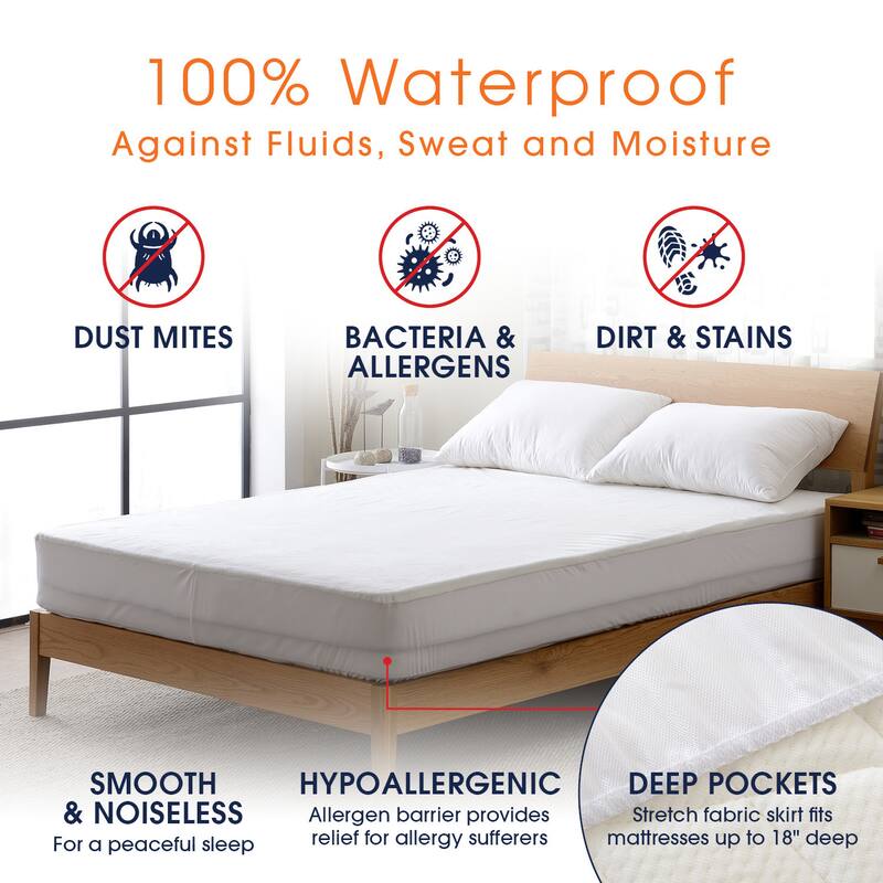 Cheer Collection Velvet Plush Waterproof Mattress Protector - White