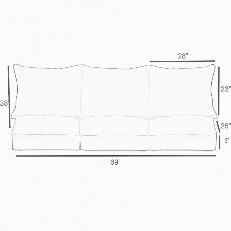 Brittan Sunbrella Sunflower Yellow Indoor/Outdoor Corded Pillow and Cushion Sofa Set