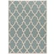 Option Turquoise