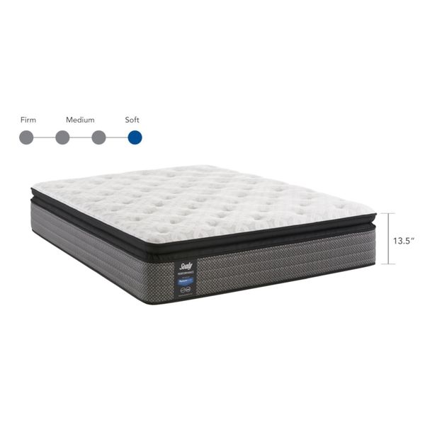 Sealy 13.5" Plush Pillow Top Response Peformance Mattress & Adjustable Base Set