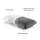 preview thumbnail 2 of 7, Z Shoulder ZONED DOUGH Bamboo Charcoal Infused Pillow