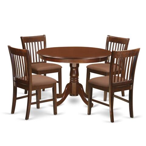 Red Kitchen Dining Room Sets Online At Our Best