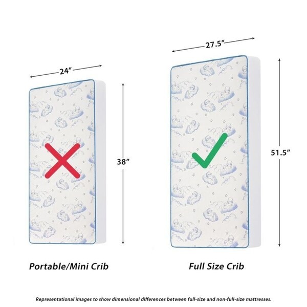 standard size crib mattress dimensions