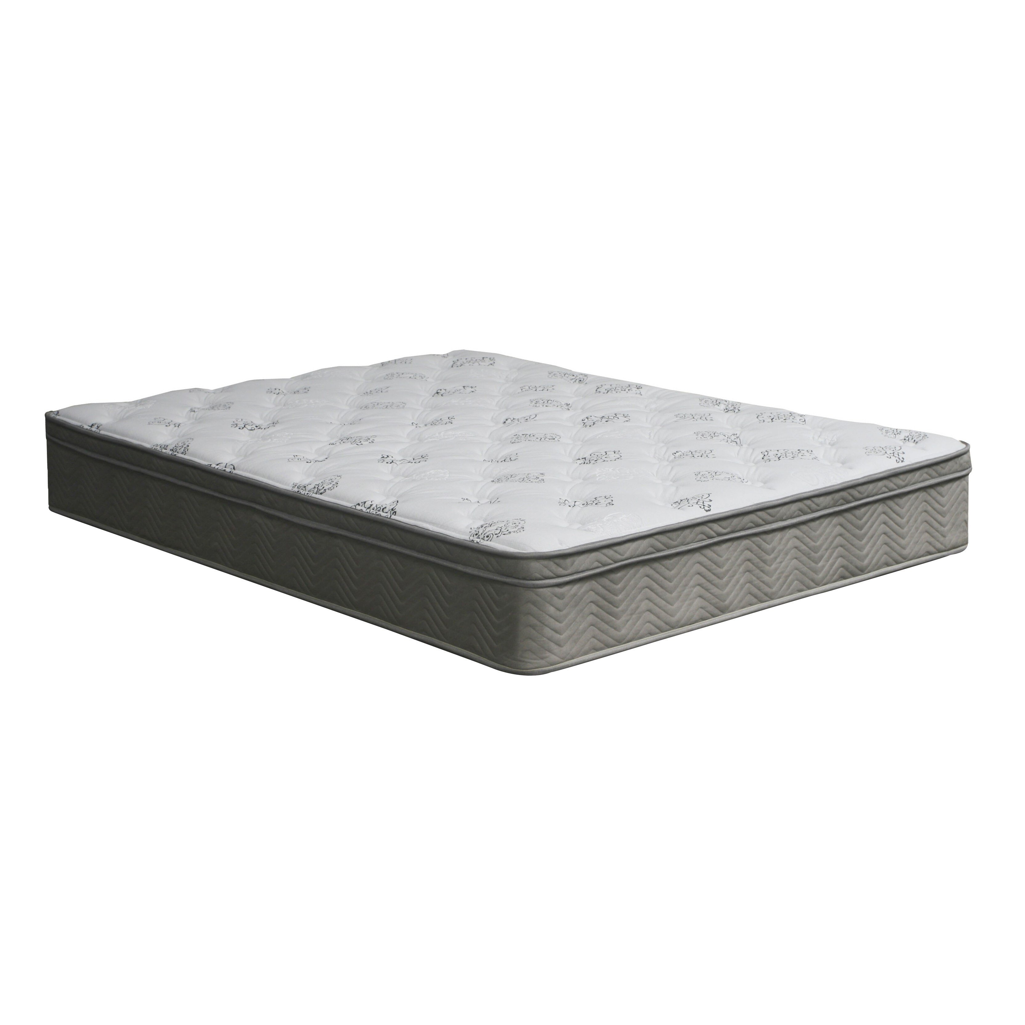 chirorest king plush mattress