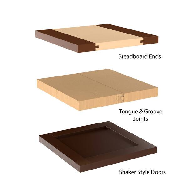 Shop Tongue And Groove Router Bit Set With Inch Shank And Wood