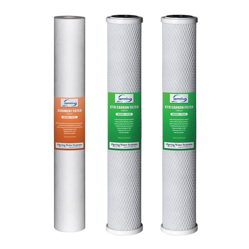 iSpring Water Filter Replacement Pack for Whole House System20''x2.5''