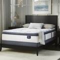 Spring Mattresses