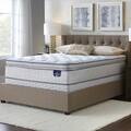 Spring Mattresses