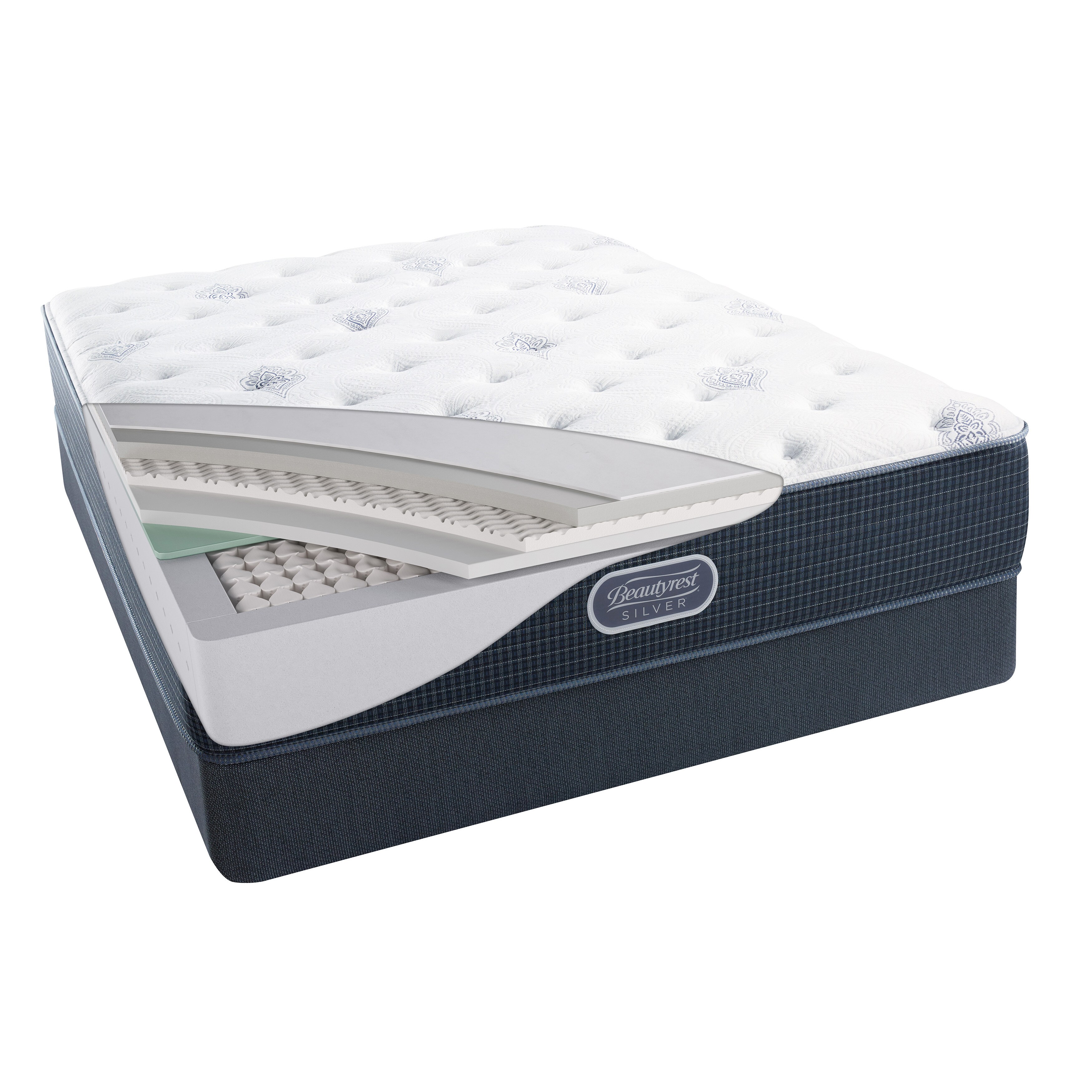 beautyrest mattress silver