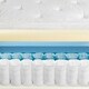 Sleeplanner 10-Inch Hybrid Gel Memory Foam Pocket Spring Mattress - Thumbnail 6