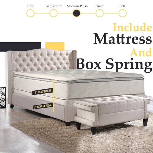 Do You Need a Box Spring for Your Memory Foam Mattress?