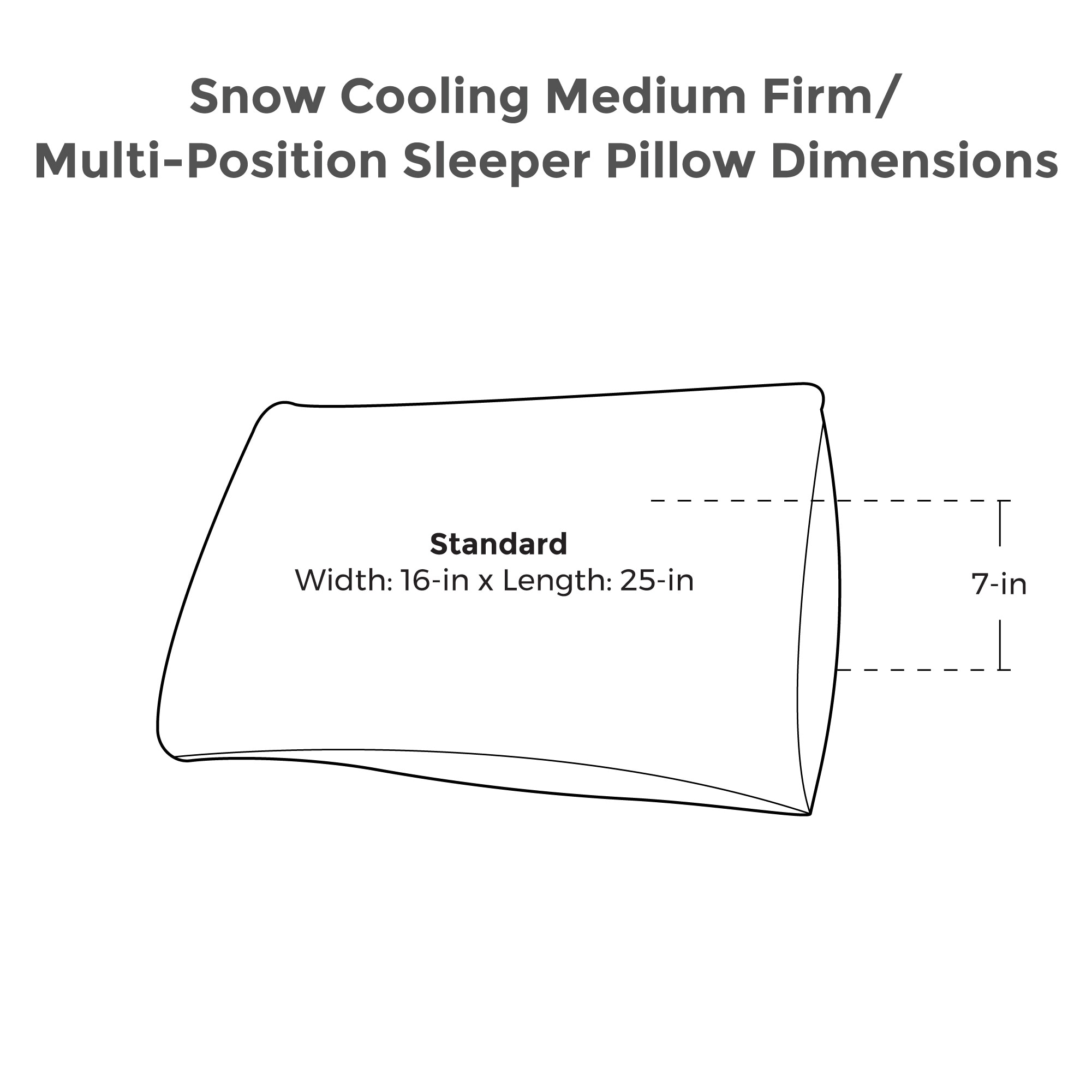 Shop Protect A Bed Snow Multi Position Pillow White Free