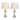 Fangio Lighting's 6239CAW-2PK Pair Of 26.5 in. Distressed, Sculpted Column Resin Table Lamps in a Cottage Antique White Finish