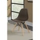 preview thumbnail 4 of 12, Furniture of America Suff Modern Plastic Accent Chairs (Set of 2)