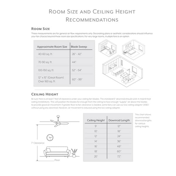 Shop Concept Ii 44 Led 44 Led Flush Mount Ceiling Fan In