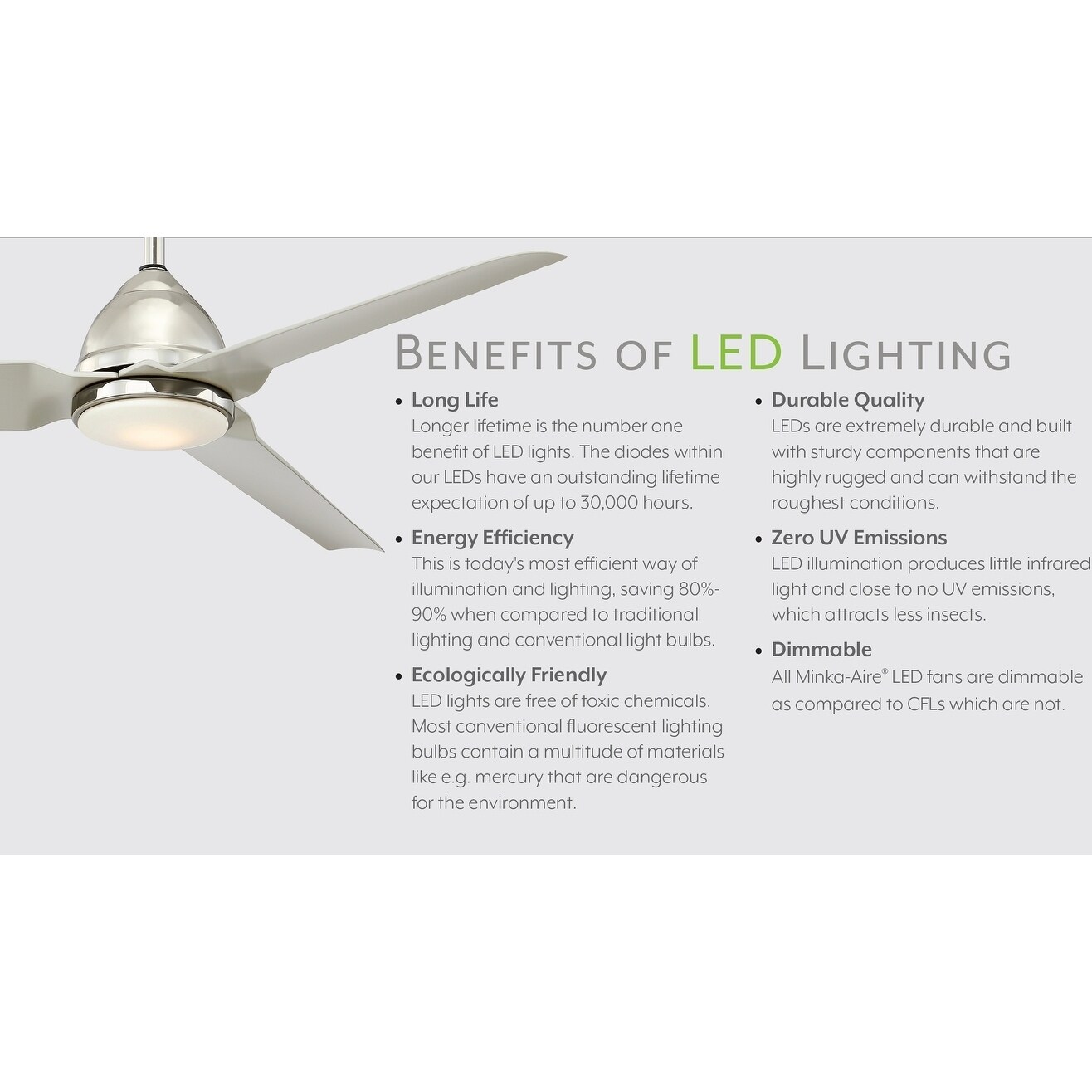 Shop Rainman Ceiling Fan In Galvanized Finish W Silver Blades