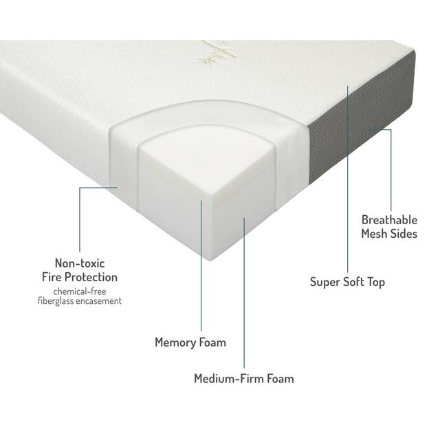 Milliard Twin-size 6-inch Memory Foam Tri-fold Mattress