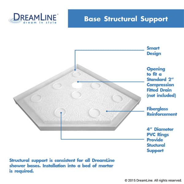 DreamLine DL-6052-06 Prism Lux 40 x 40 Frameless Hinged Corner Shower Enclosure in Oil Rubbed Bronze with White Acrylic Base Kit