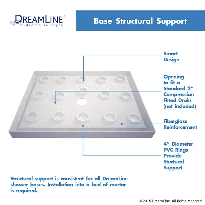 DreamLine Encore 30 in. D x 60 in. W x 78 3/4 in. H Bypass Sliding Shower Door and Shower Base Kit - 30" x 60" - 30" x 60"