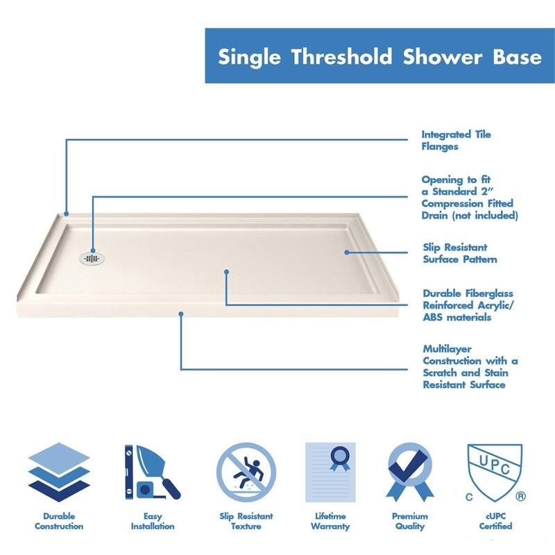 DreamLine Encore 30 in. D x 60 in. W x 78 3/4 in. H Bypass Sliding Shower Door and Shower Base Kit - 30" x 60" - 30" x 60"
