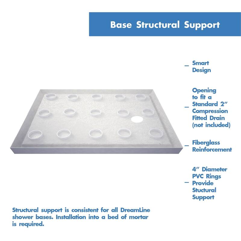 DreamLine Flex 32 in. D x 60 in. W x 74 3/4 in. H Pivot Shower Door and Shower Base Kit - 32" x 60"
