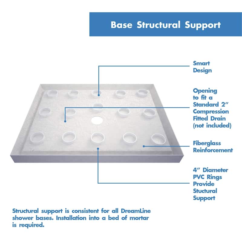 DreamLine Flex 34 in. D x 60 in. W x 74 3/4 in. H Pivot Shower Door and Shower Base Kit - 34" x 60"