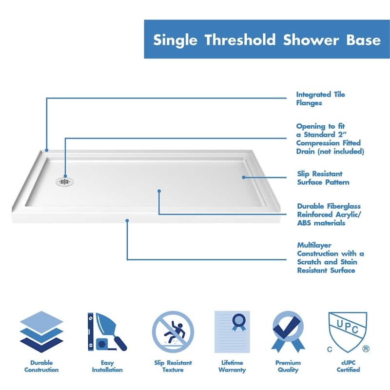 DreamLine Flex 36 in. D x 60 in. W x 74 3/4 in. H Pivot Shower Door and Shower Base Kit - 36" x 60" - 36" x 60"