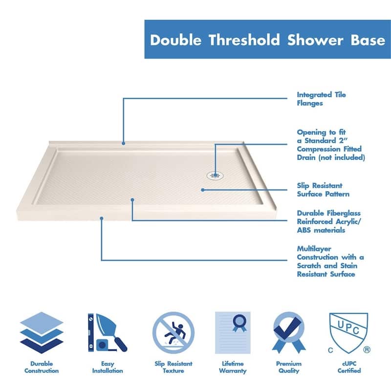 DreamLine Flex 36 in. D x 60 in. W x 74 3/4 in. H Pivot Shower Enclosure and Shower Base Kit - 36" x 60"