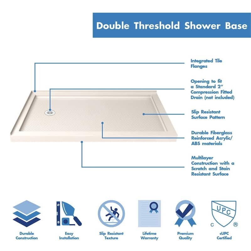 DreamLine Flex 36 in. D x 60 in. W x 74 3/4 in. H Pivot Shower Enclosure and Shower Base Kit - 36" x 60"
