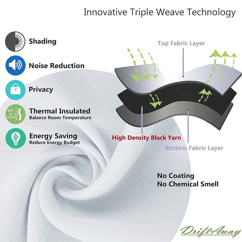 DriftAway Insulated Blackout Curtain Liner for grommet curtains