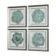 preview thumbnail 1 of 2, Uttermost Natural Beauties Botanical Prints (Set of 4)