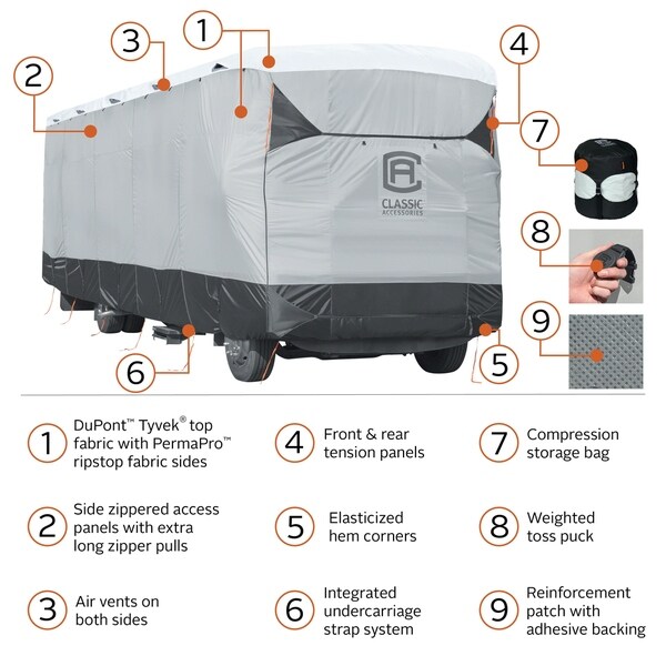 RV, Trailer &amp; Camper Exterior Parts Classic Accessories