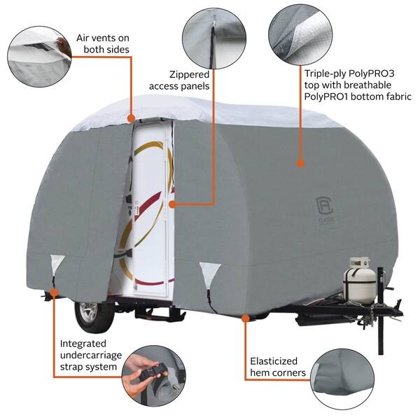 Shop Classic Accessories 80 199 151001 00 Polypro 3 Rpod Travel