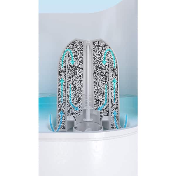 BONECO Aqua PRO 2in1 Humidifier Filter White Bed Bath & Beyond