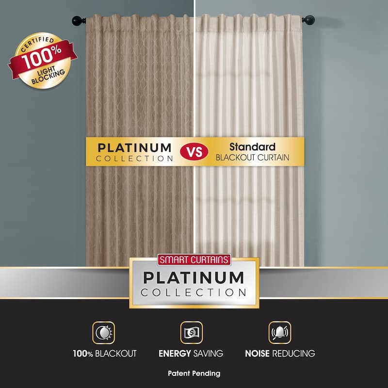 Ainsley Blackout Platinum Smart Curtains Window Curtain Panel, 50 x 84 - 50 X 84 - 50 X 84