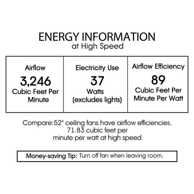 Chrysaor 3-light Crystal Matte Black Ceiling Fan (Optional Remote)