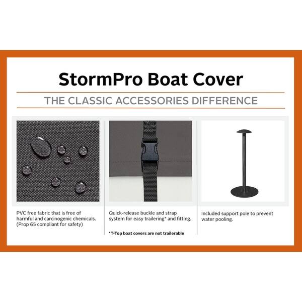 Classic Accessories StormPro Heavy Duty Tri-Hull Outboard Cover with Support Pole