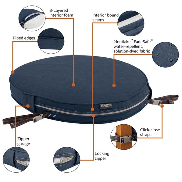 https://ak1.ostkcdn.com/images/products/19579795/Montlake-FadeSafe-Round-Patio-Dining-Seat-Cushion-18-L-x-18-W-x-2-H-86e94228-3107-4032-9ccd-d4676a6a980f_600.jpg?impolicy=medium