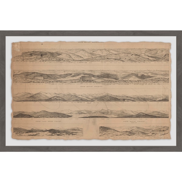 Marmont Hill - Handmade Panoramic Views Framed Print. Opens flyout.